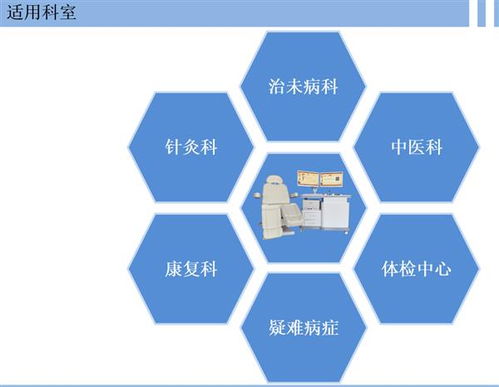 中醫(yī)經(jīng)絡(luò)檢測儀 技術(shù)賦能傳統(tǒng)診斷，優(yōu)價現(xiàn)貨開啟健康服務(wù)新篇章