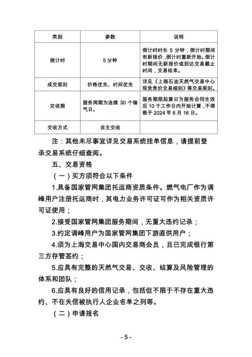 關(guān)于開展國(guó)家管網(wǎng)集團(tuán) 峰谷通 產(chǎn)品競(jìng)價(jià)交易的公告