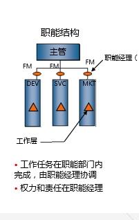 組織變革咨詢輕奢新體驗(yàn) 選產(chǎn)品創(chuàng)新咨詢到羅蘭格交易,組織變革咨詢輕奢新體驗(yàn) 選產(chǎn)品創(chuàng)新咨詢到羅蘭格交易生產(chǎn)廠家,組織變革咨詢輕奢新體驗(yàn) 選產(chǎn)品創(chuàng)新咨詢到羅蘭格交易價(jià)格