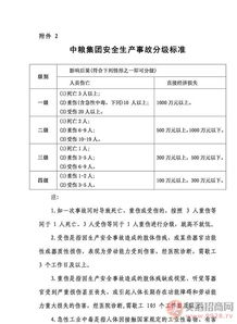 關于第101屆全國糖酒商品交易會加強搭建商考核管理工作的通知